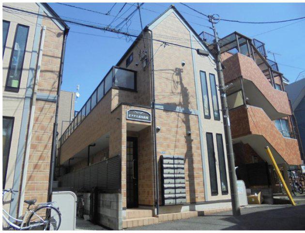 ビクタス高田馬場