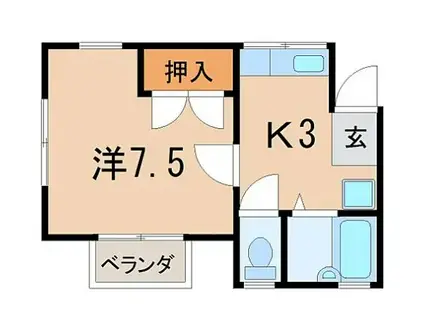 コレクトR(1K/2階)の間取り写真