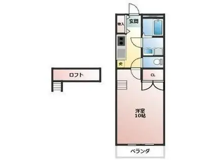 グリーンバード3(1K/1階)の間取り写真