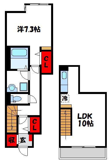 シック・ベルク(1LDK/1階)の間取り写真