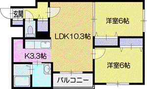 スプリング厚別(2LDK/1階)の間取り写真