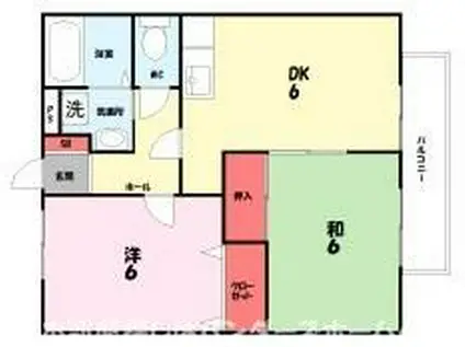 メゾンドリブランB棟(2DK/2階)の間取り写真