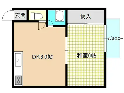 ジュネス明光C(1DK/2階)の間取り写真