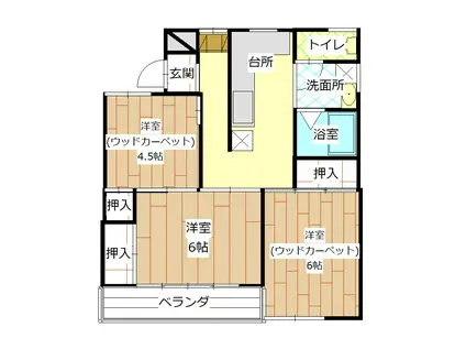 村山ビル(3DK/2階)の間取り写真