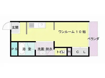 ファミールハイツ鶴木(ワンルーム/2階)の間取り写真