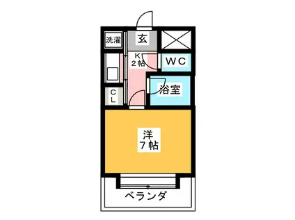ピュアドーム高宮アーネスト(1K/7階)の間取り写真