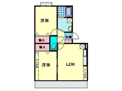 セジュール石観音(2LDK/3階)の間取り写真