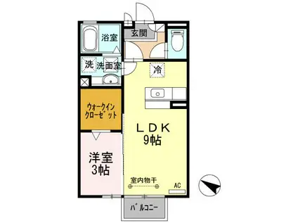 ラヴリィ・パートナーB(1LDK/1階)の間取り写真