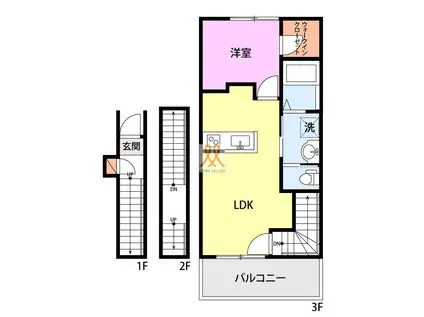 NEO-ANES(1LDK/3階)の間取り写真