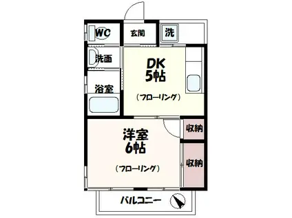 中村荘(1DK/1階)の間取り写真