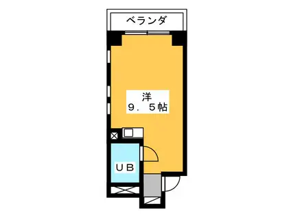 エースフラッツ(ワンルーム/2階)の間取り写真