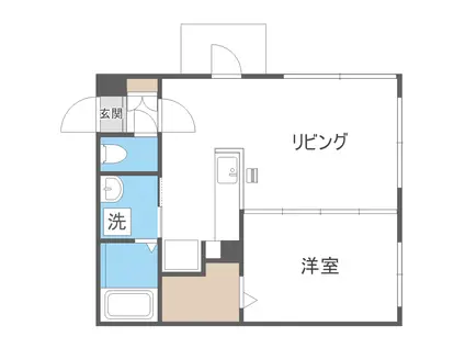 モルティーニ南円山(1LDK/3階)の間取り写真