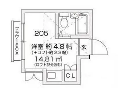 梶ヶ谷スチューデントパレスA棟(ワンルーム/2階)の間取り写真