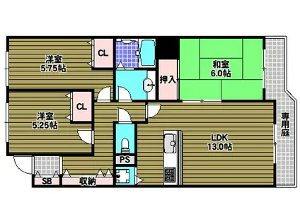 光明池アーバンライフ(3LDK/5階)の間取り写真