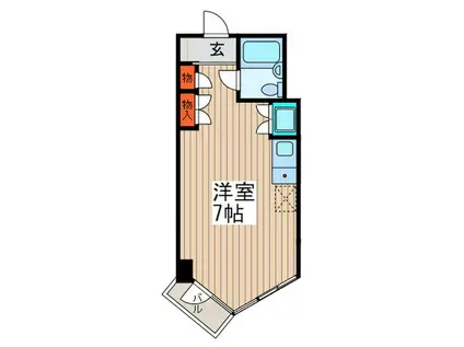 三越東中野マンション(ワンルーム/5階)の間取り写真