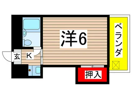コーポアスカ(1K/2階)の間取り写真