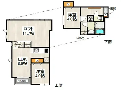 CB千早南フゼア(2LDK/1階)の間取り写真