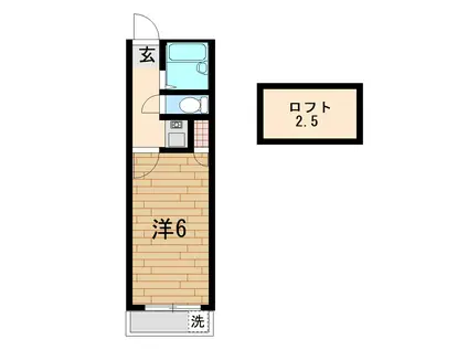 シティビレッジ緑町(1K/2階)の間取り写真