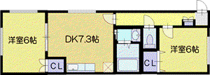 ビッグバーンズマンション清田(2DK/1階)の間取り写真