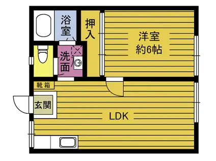 パナハイツフジサワ(1LDK/1階)の間取り写真
