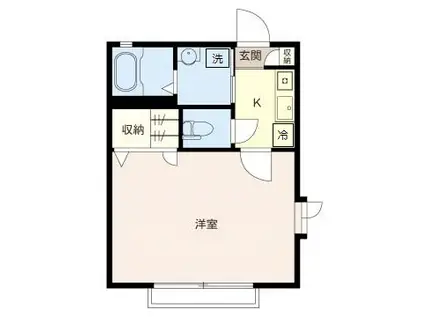 さくら館II(1K/1階)の間取り写真