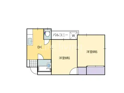 竹内ハイツ(2DK/2階)の間取り写真