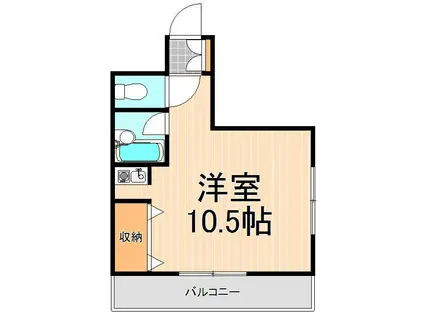 アルバティアラ(ワンルーム/2階)の間取り写真