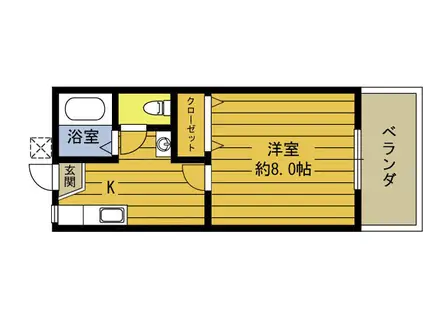 コスモハイツタカオ A(1K/1階)の間取り写真