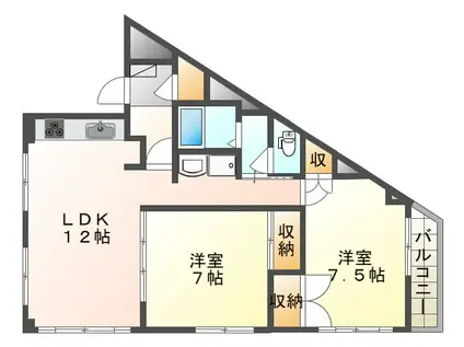 YOKOTAグリーンマンション(2LDK/4階)の間取り写真