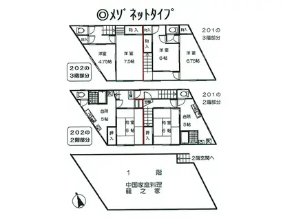 第2ハイライズハイム(3DK/2階)の間取り写真