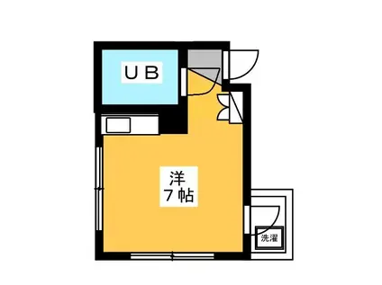 ヴィラ今井(ワンルーム/5階)の間取り写真