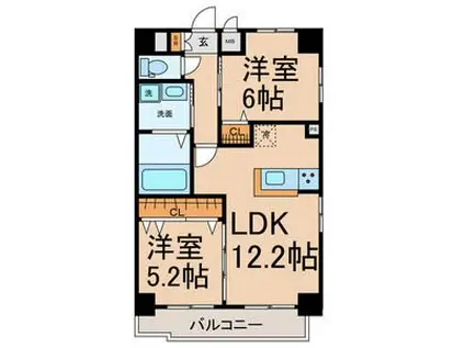 AXIS SAKURA(2LDK/10階)の間取り写真