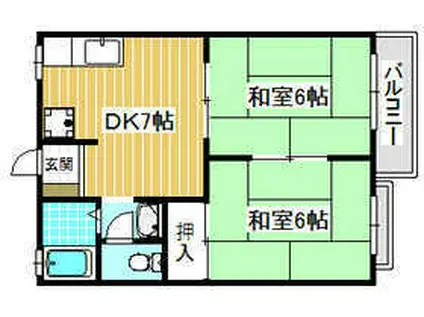 ローゼンハイツ(2DK/2階)の間取り写真