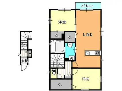 ベルリード住吉(2LDK/2階)の間取り写真