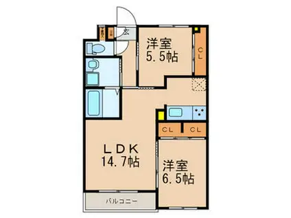 フォルツァ ドット ミユ(2LDK/5階)の間取り写真