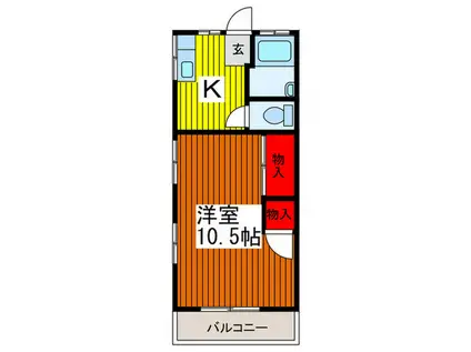 ミユキハイツ(1K/2階)の間取り写真