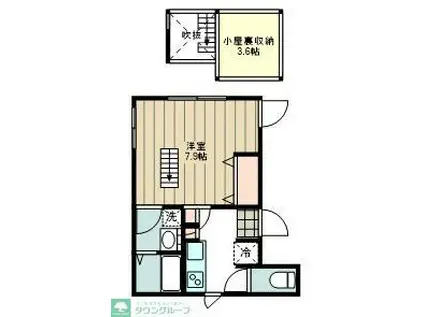 ALVER東高円寺(1K/3階)の間取り写真