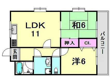 Vコート(2LDK/3階)の間取り写真