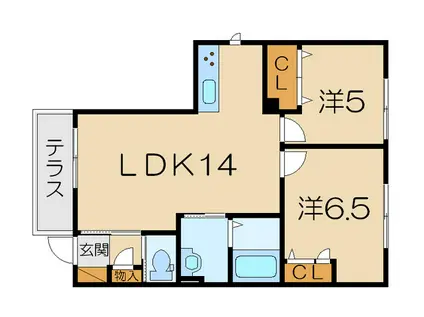 サンビックだいじゅ(2LDK/1階)の間取り写真