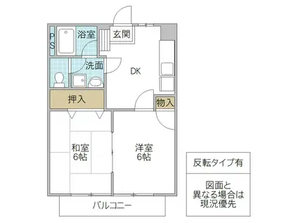 マイシャトウ見川B(2DK/1階)の間取り写真