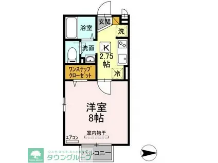 ルミエールI(1K/1階)の間取り写真