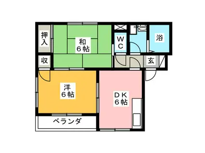 メゾン蛍(2DK/2階)の間取り写真