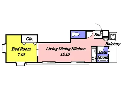 片倉建鉄ビル(1LDK/3階)の間取り写真