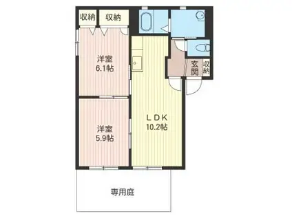 ラフィーネB(2LDK/1階)の間取り写真