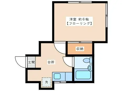 TMハウス(1K/1階)の間取り写真