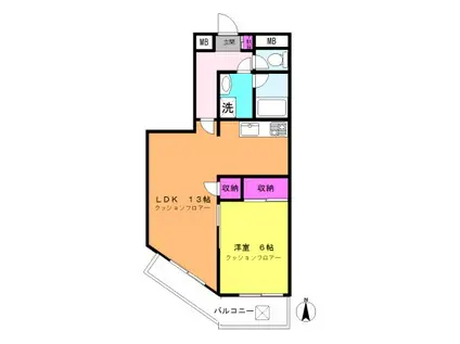 プロスパー市ヶ尾(1LDK/1階)の間取り写真