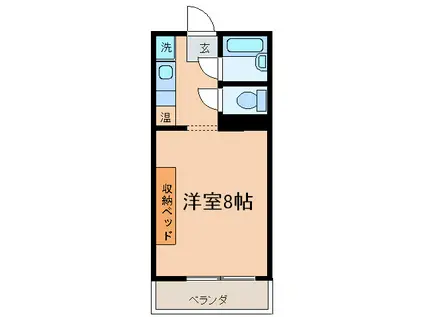 パストラルコート上田(ワンルーム/2階)の間取り写真