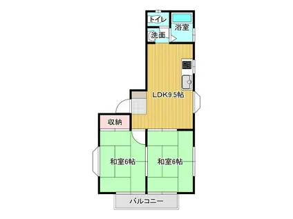 エステート城南(2LDK/2階)の間取り写真