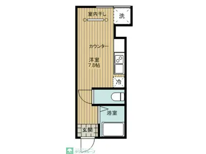 フルセイル経堂(1K/1階)の間取り写真