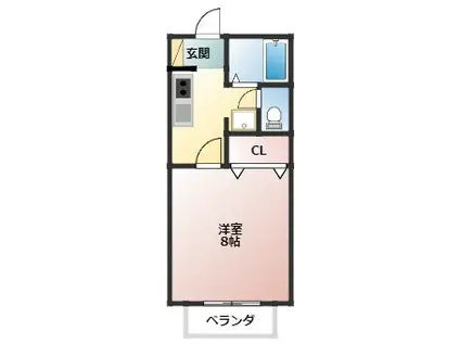 サン・FRIENDS大手(1K/2階)の間取り写真